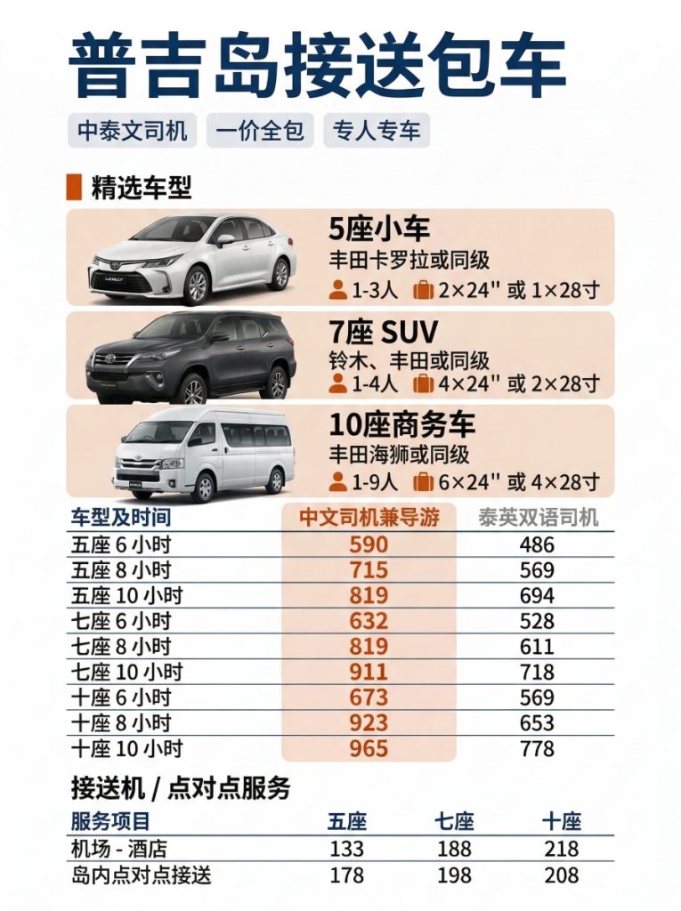图片[1]-普吉岛用车价格-泰兰德旅行
